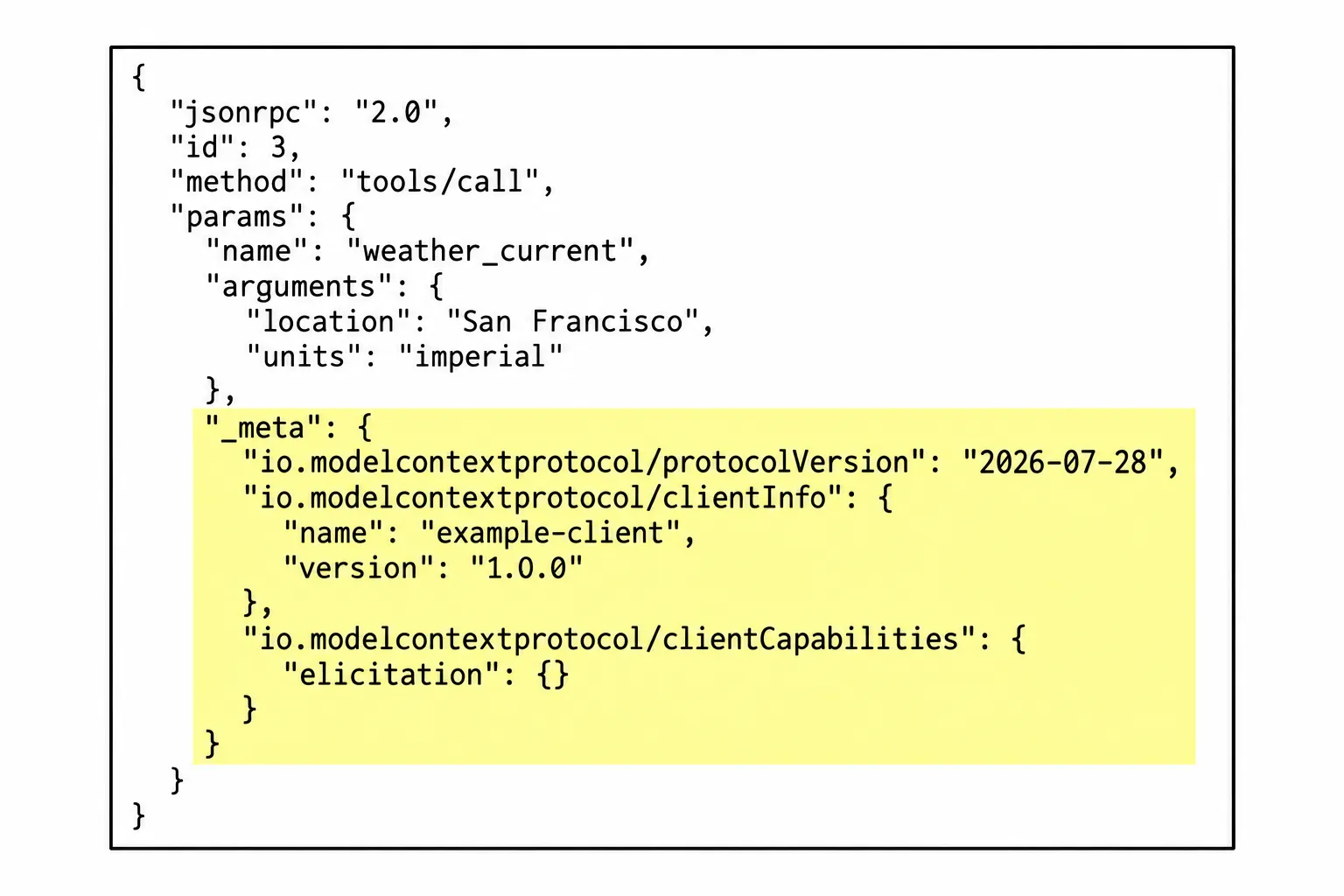 How browser-based agents work