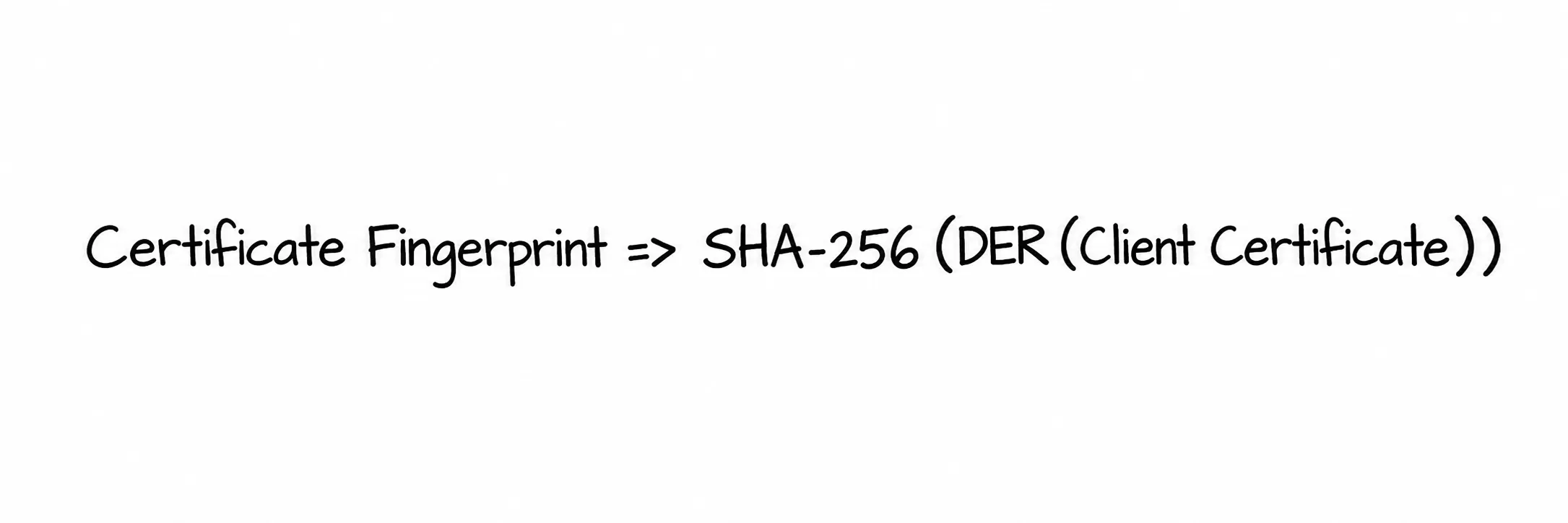 Diagram: Certificate fingerprint calculation